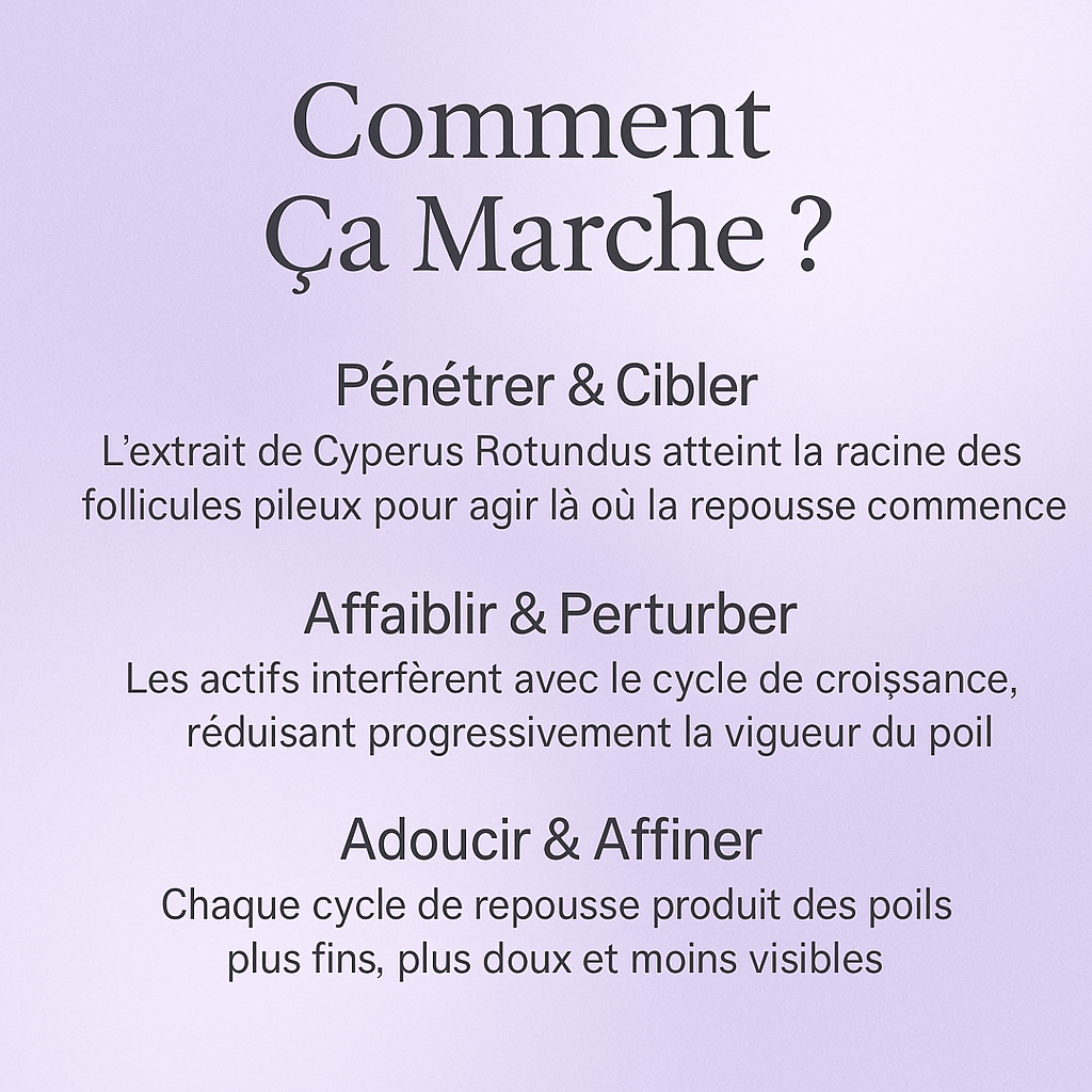 Sérum Lissant Anti-Repousse